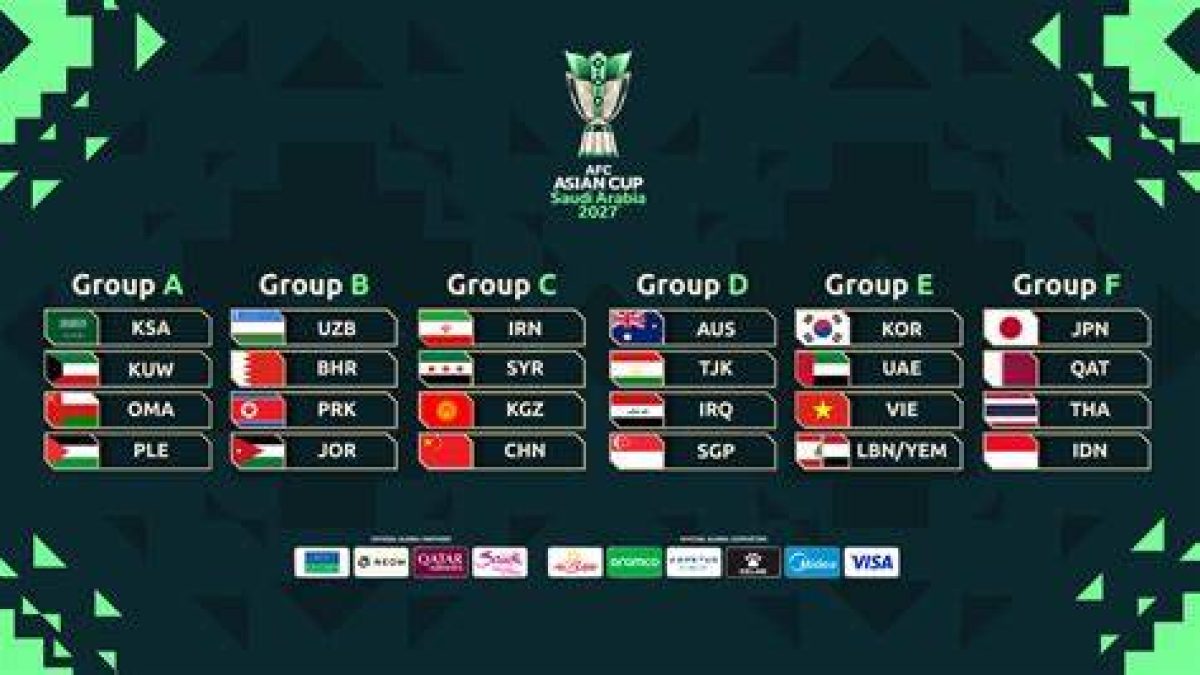 Garuda Siap Guncang AFC Asian Cup 2027: Jadwal Grup F, Persiapan Internasional, dan Kepercayaan Pasca ASEAN Cup